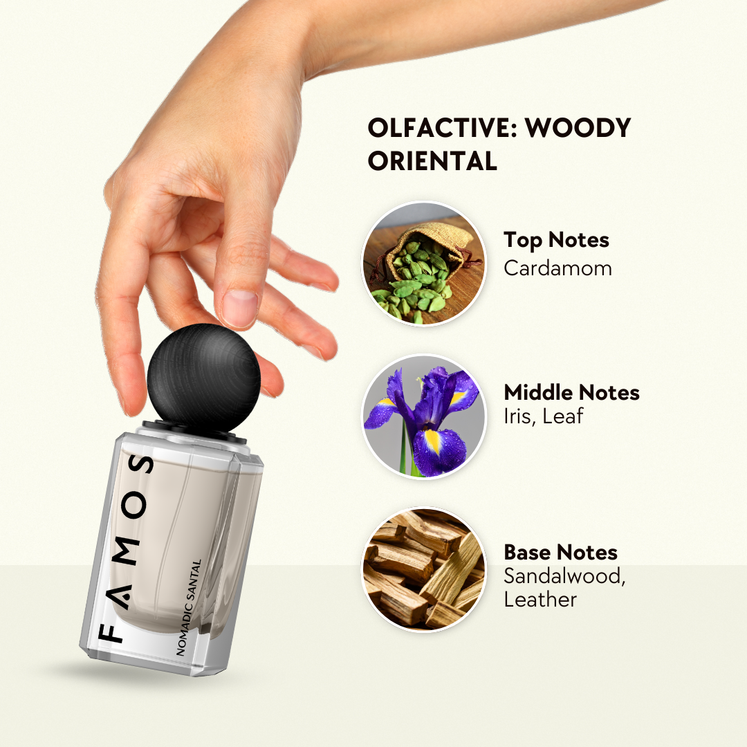 NOMADIC SANTAL - Creamy Sandalwood Fragrance